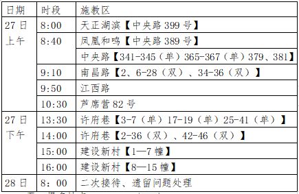 南京市天正小學(xué)2023年招生報(bào)名（時(shí)間 地點(diǎn) 材料）