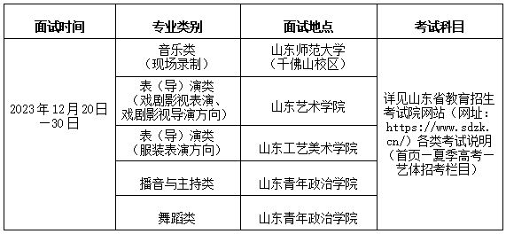 2024山東省藝考時間及地點